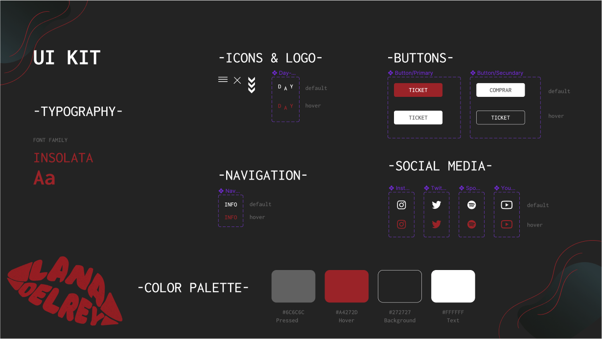 UI/KIT-Lana