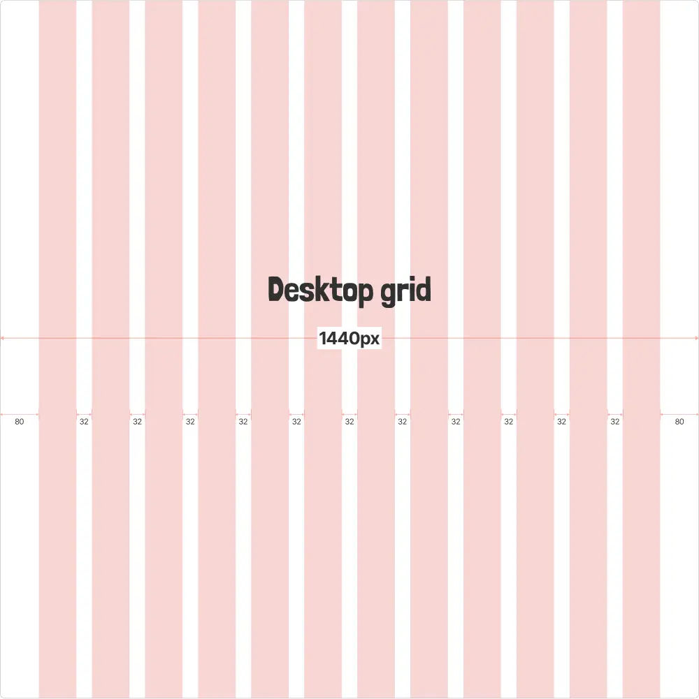 Web Grid Arkana