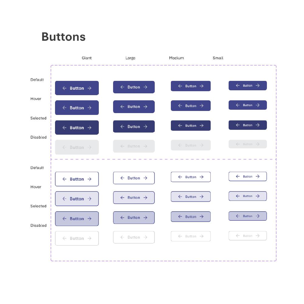 LS - Design System